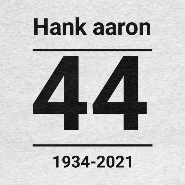 Hank aaron 1934-2021 by aboss